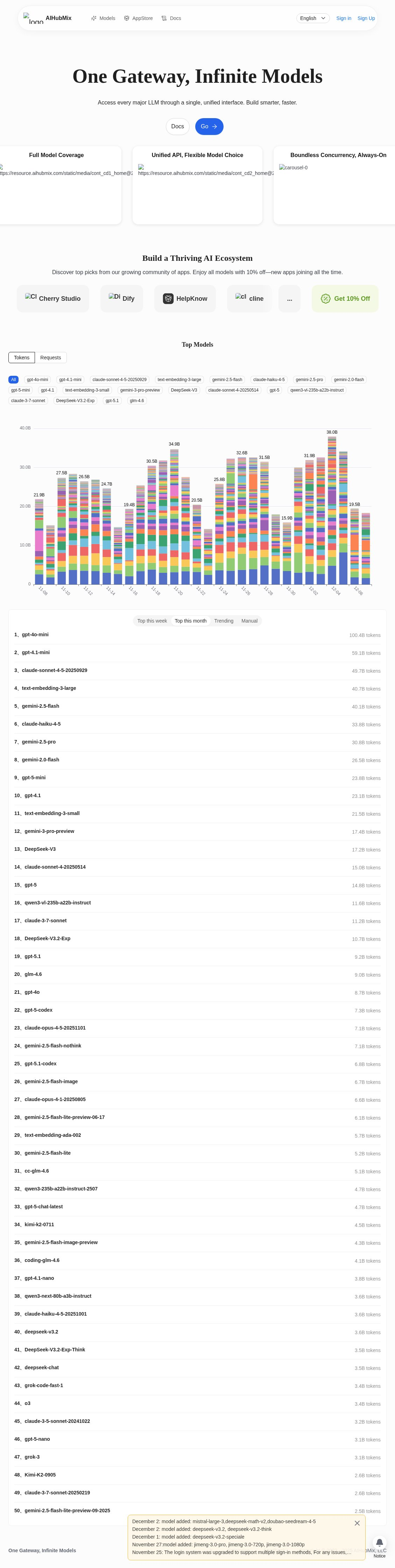 AIHubMix interface preview