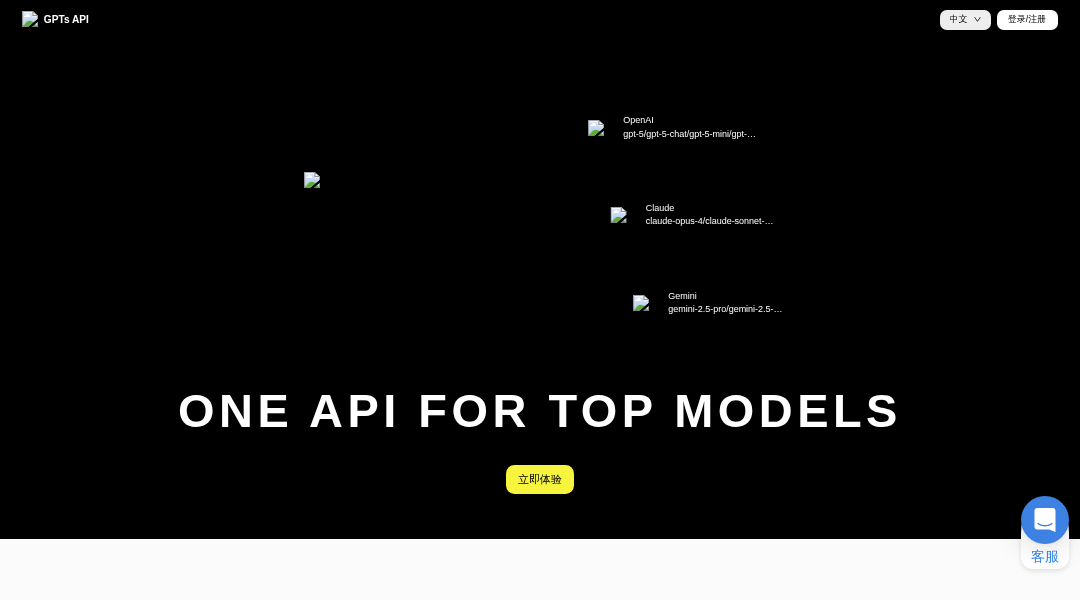 GPTs API interface preview