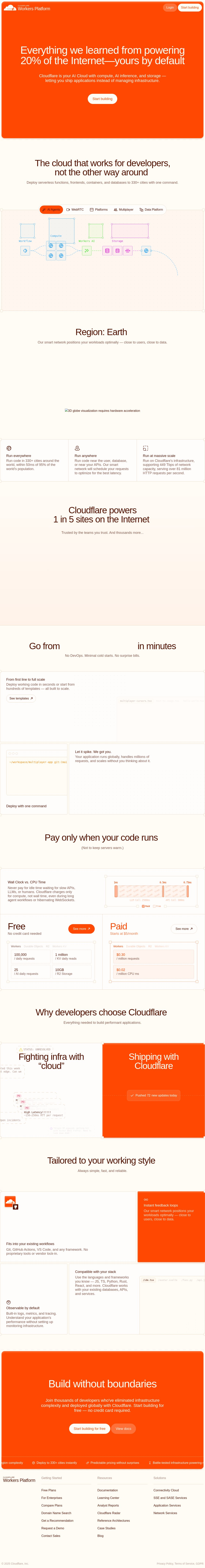 Cloudflare Workers interface preview